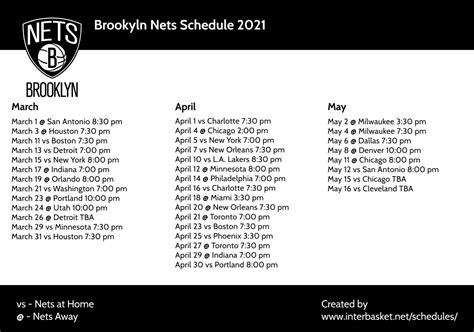 nets basketball schedule 2020.